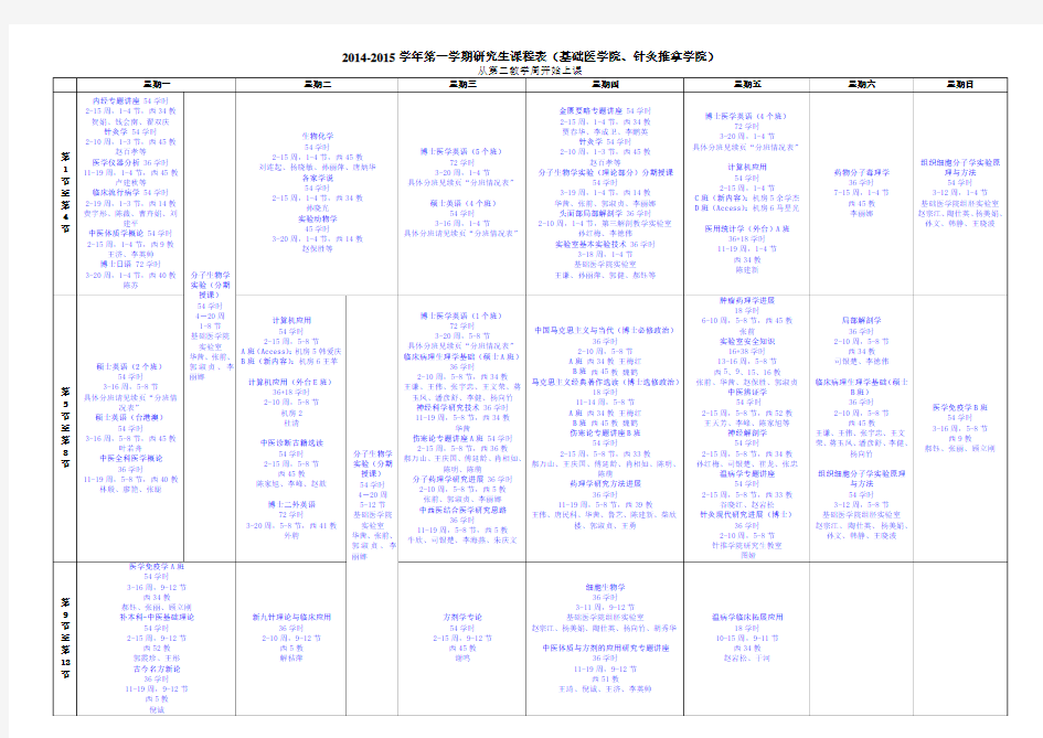 2014-2015学年第一学期研究生课程表(西校区和东校区-最新)