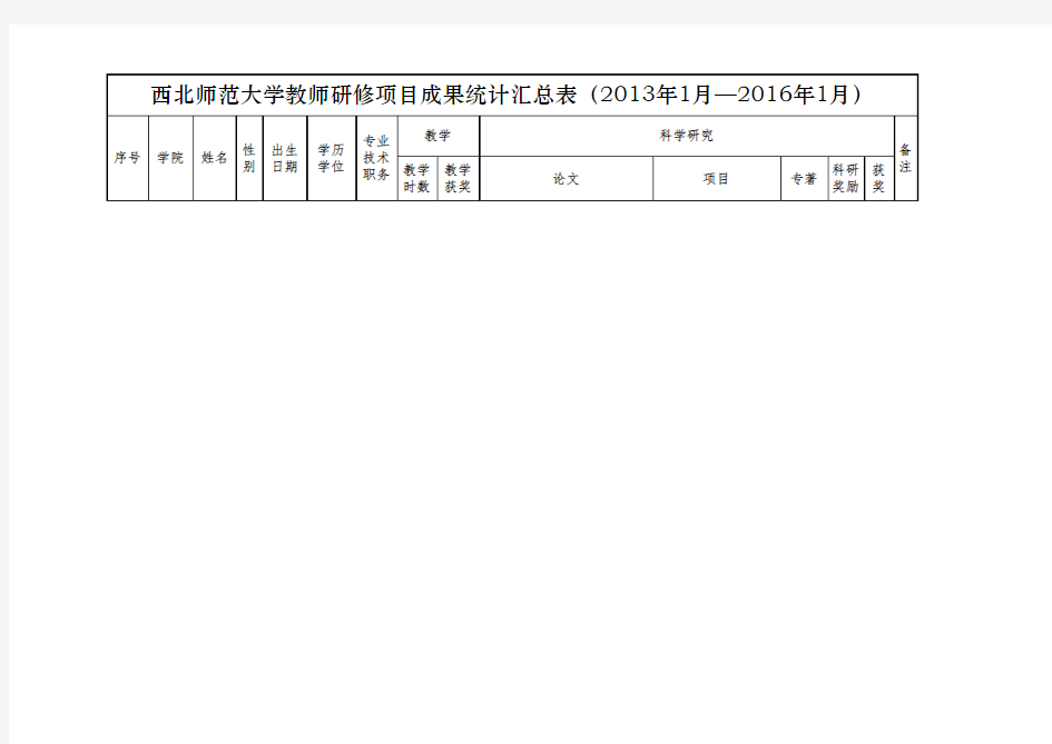 成果统计汇总表