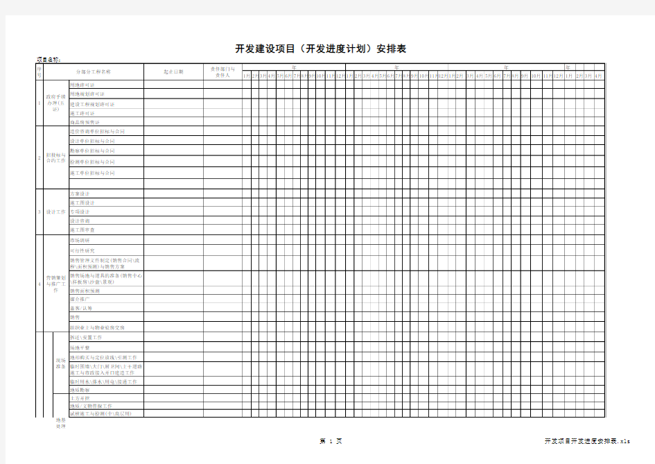 开发进度安排表