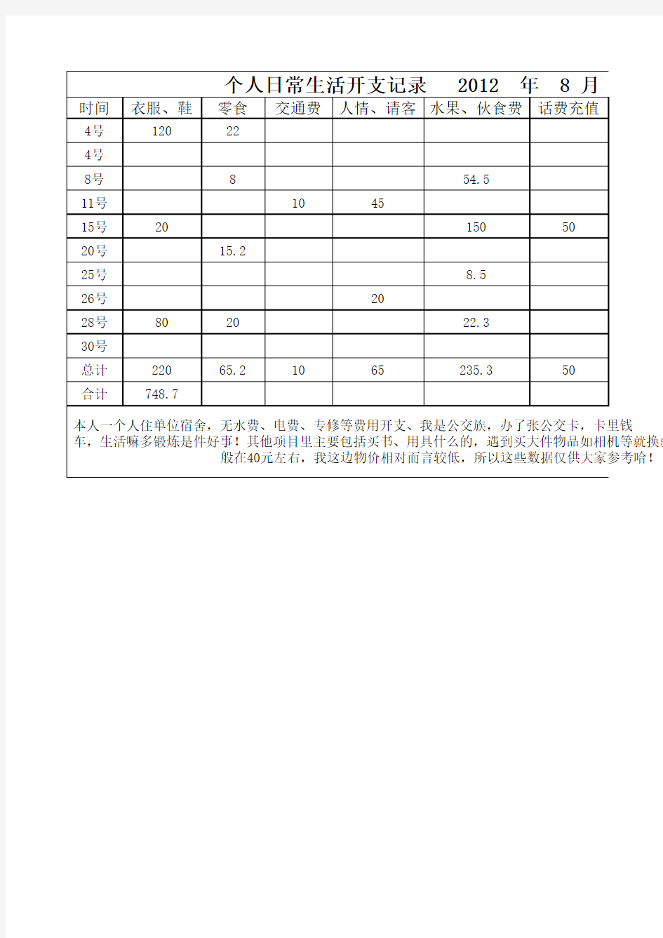 个人日常生活开支记录