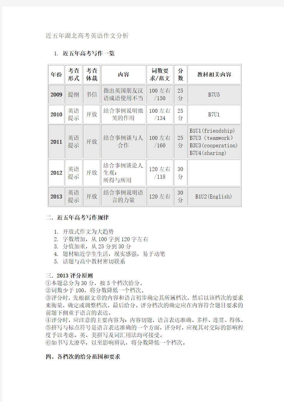 近五年湖北高考英语作文分析