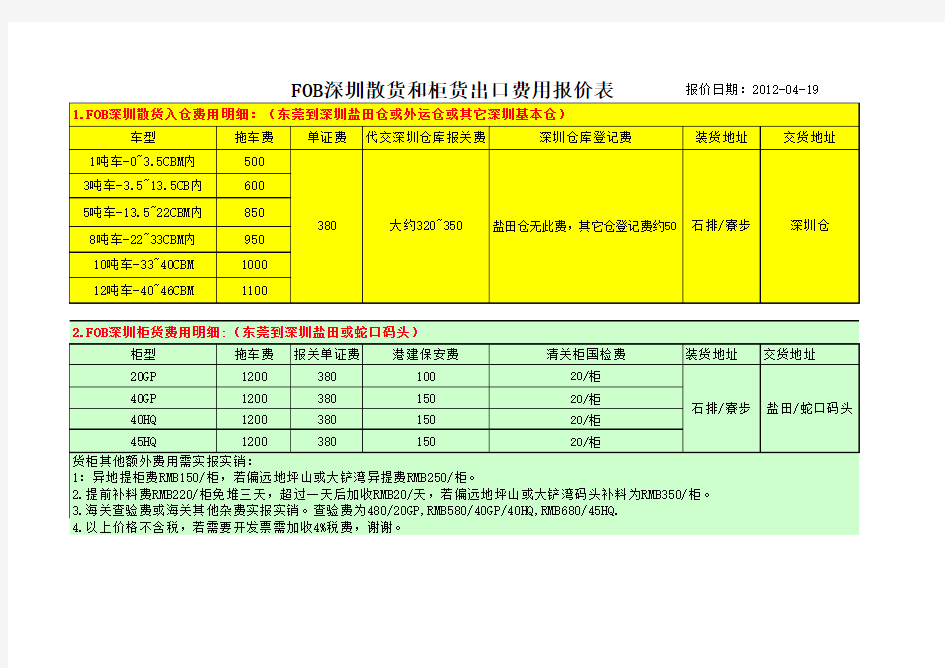 FOB深圳散货和柜货费用明细