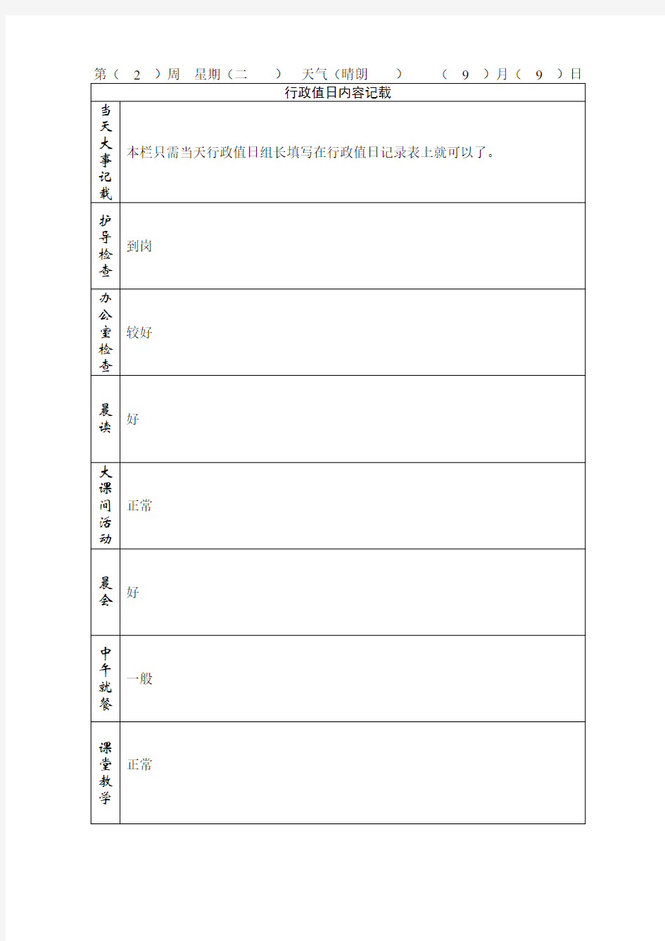 行政值日记录表(样张)