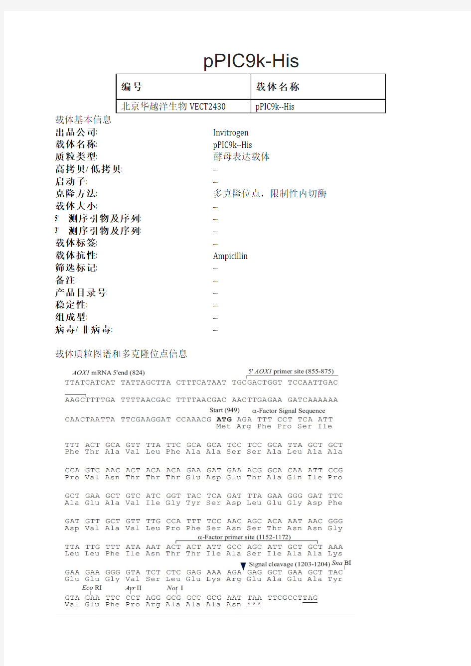 pPIC9k-His酵母表达载体说明