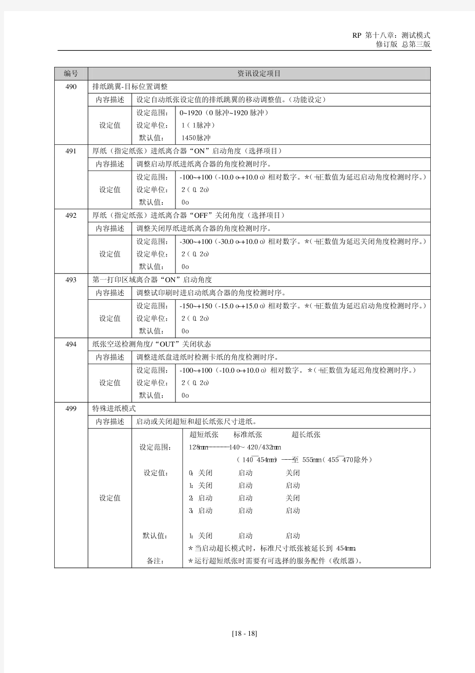 理想RP系列速印机维修手册中文_部分5