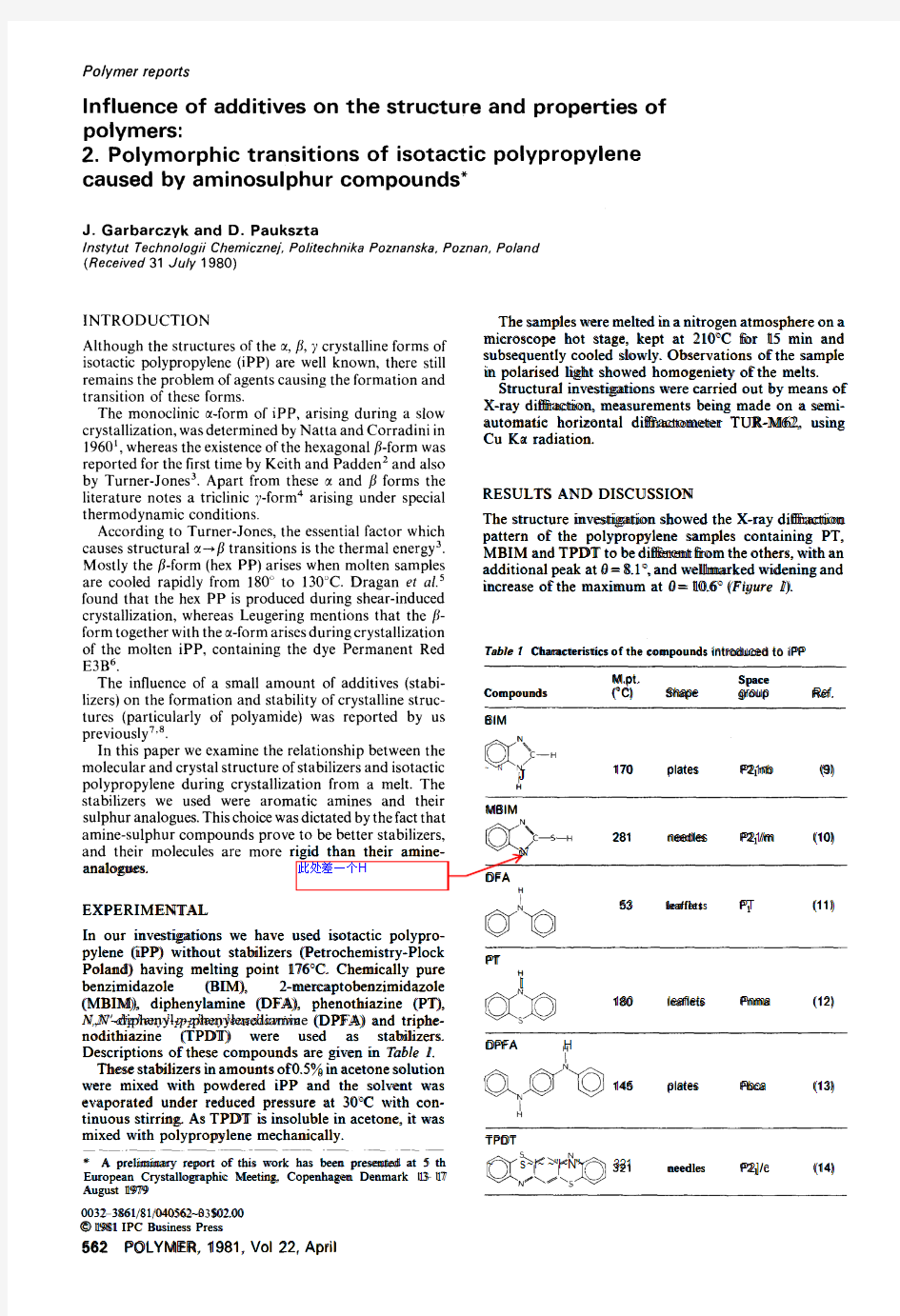 Influence of Additives on the Structure and Properties of Polymers_ 2. Polymorph