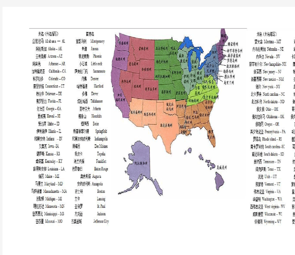 美国地图简图