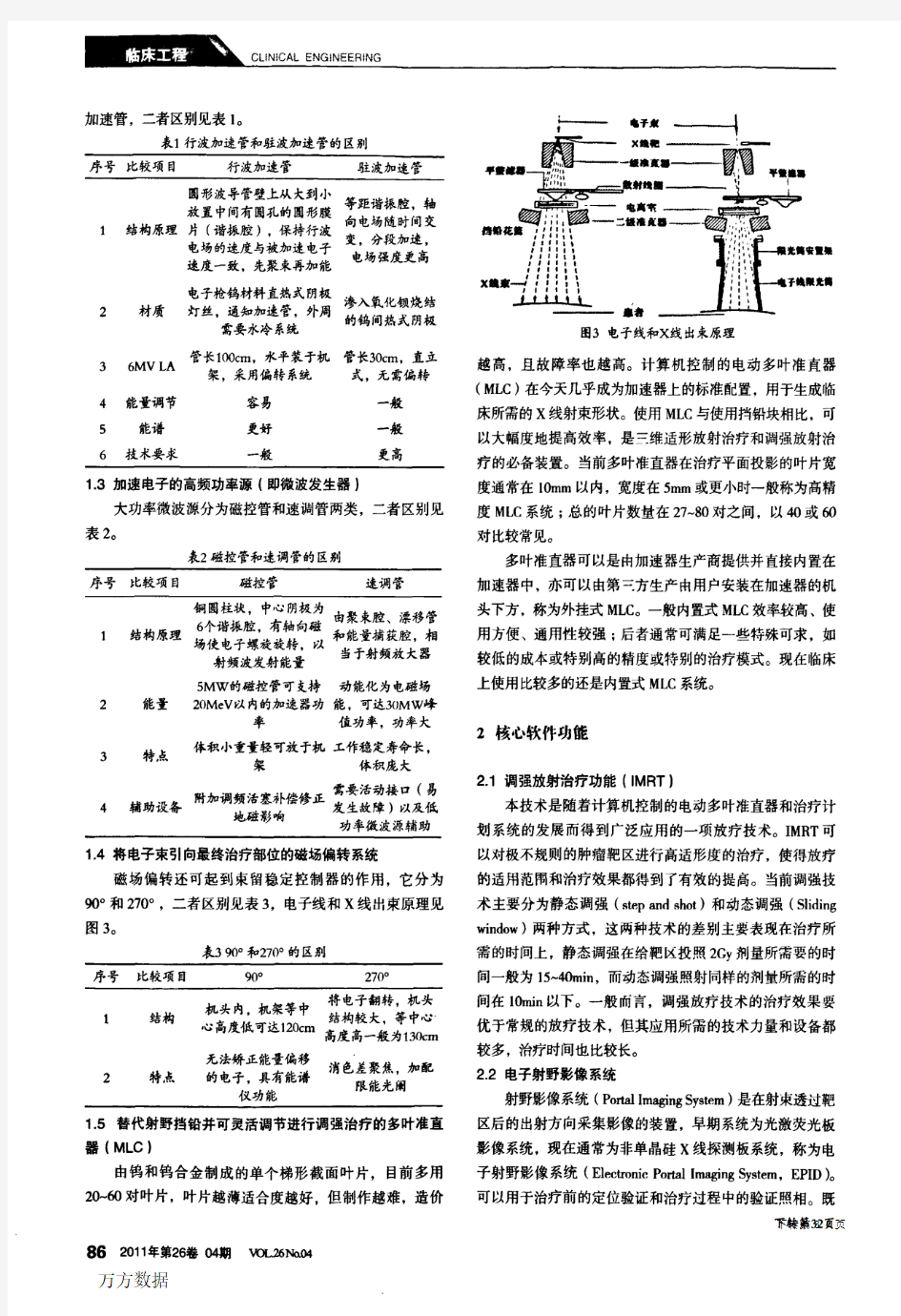 医用直线加速器技术简述