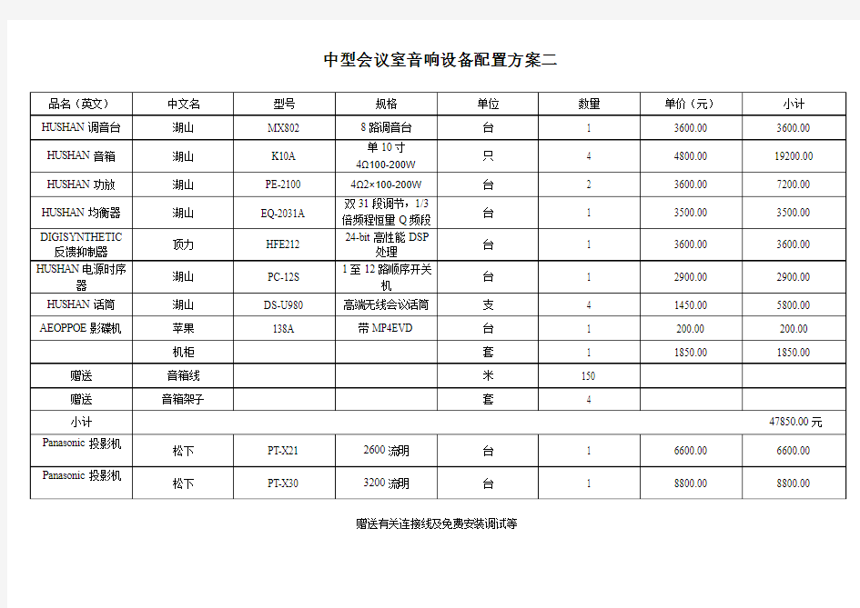 大型会议室音响设备配置方案一2