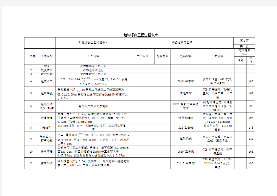 包装工艺过程卡与工序卡