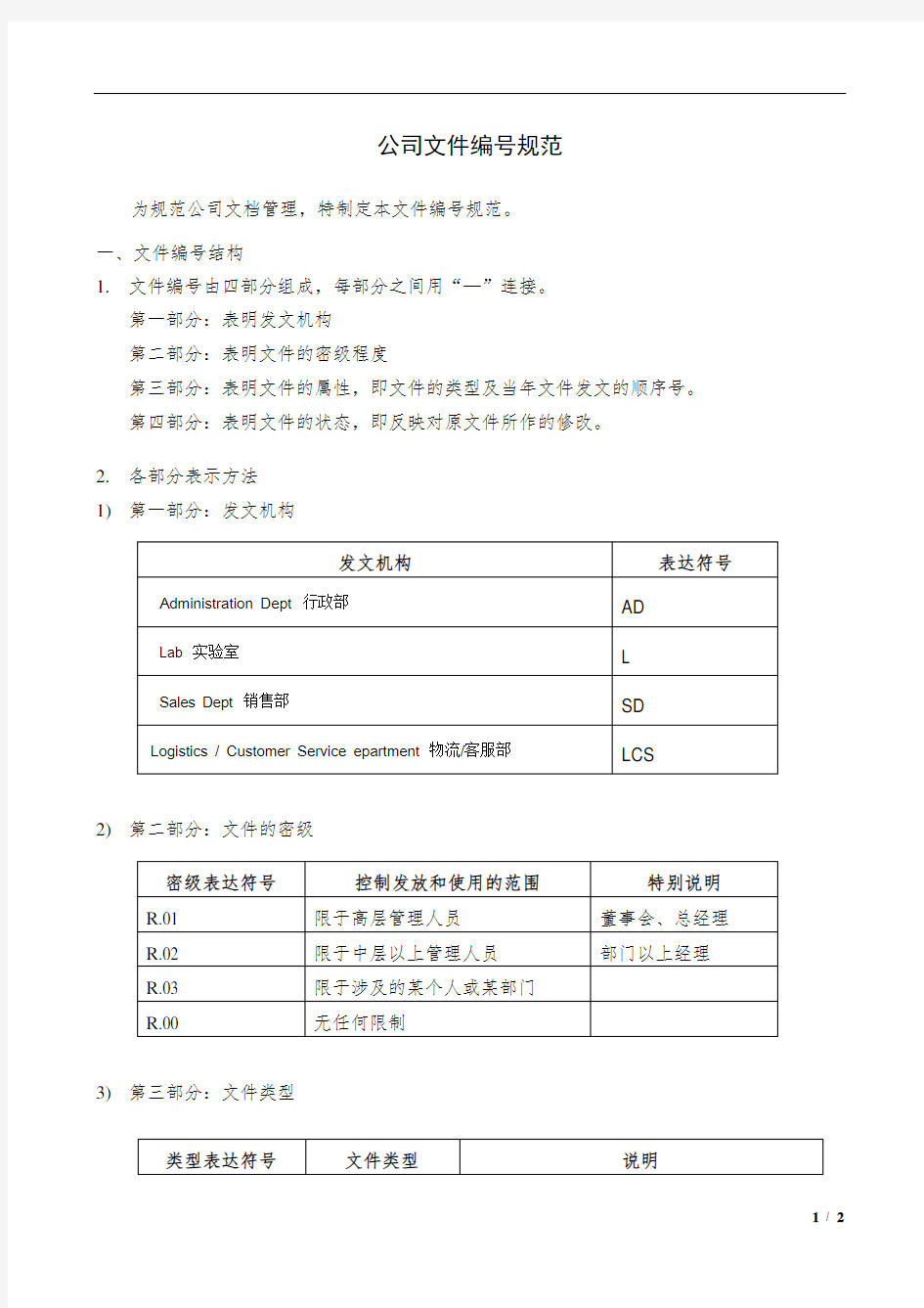 公司文件编号规定