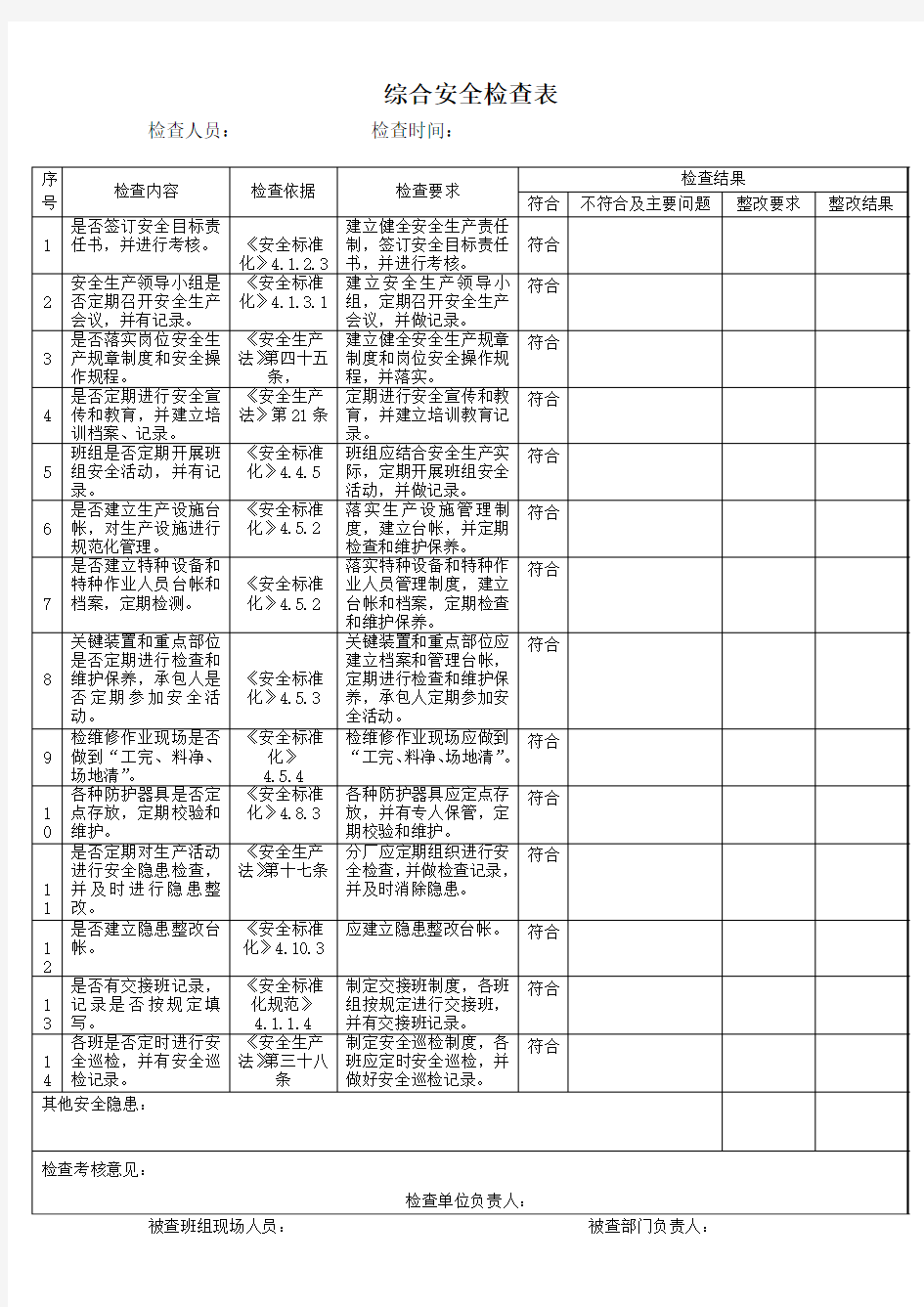 综合安全检查表(已填)