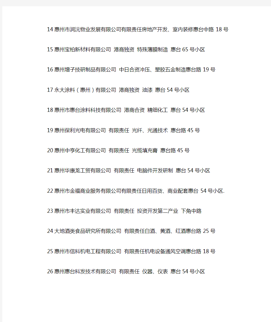 惠州仲恺高新技术产业开发区企业名录