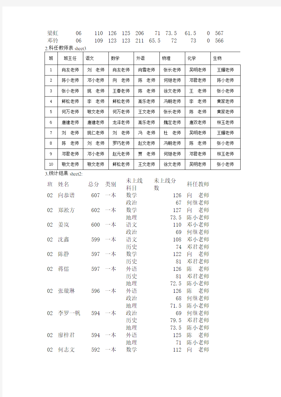 一步一步教你excel中用VBA自动从一个表按条件把数据填充到另一张表