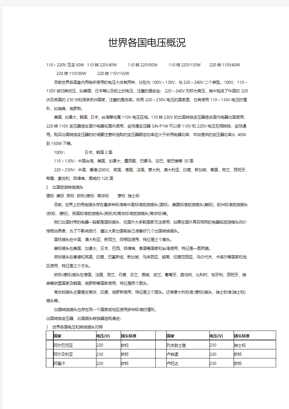 世界各国电压概况