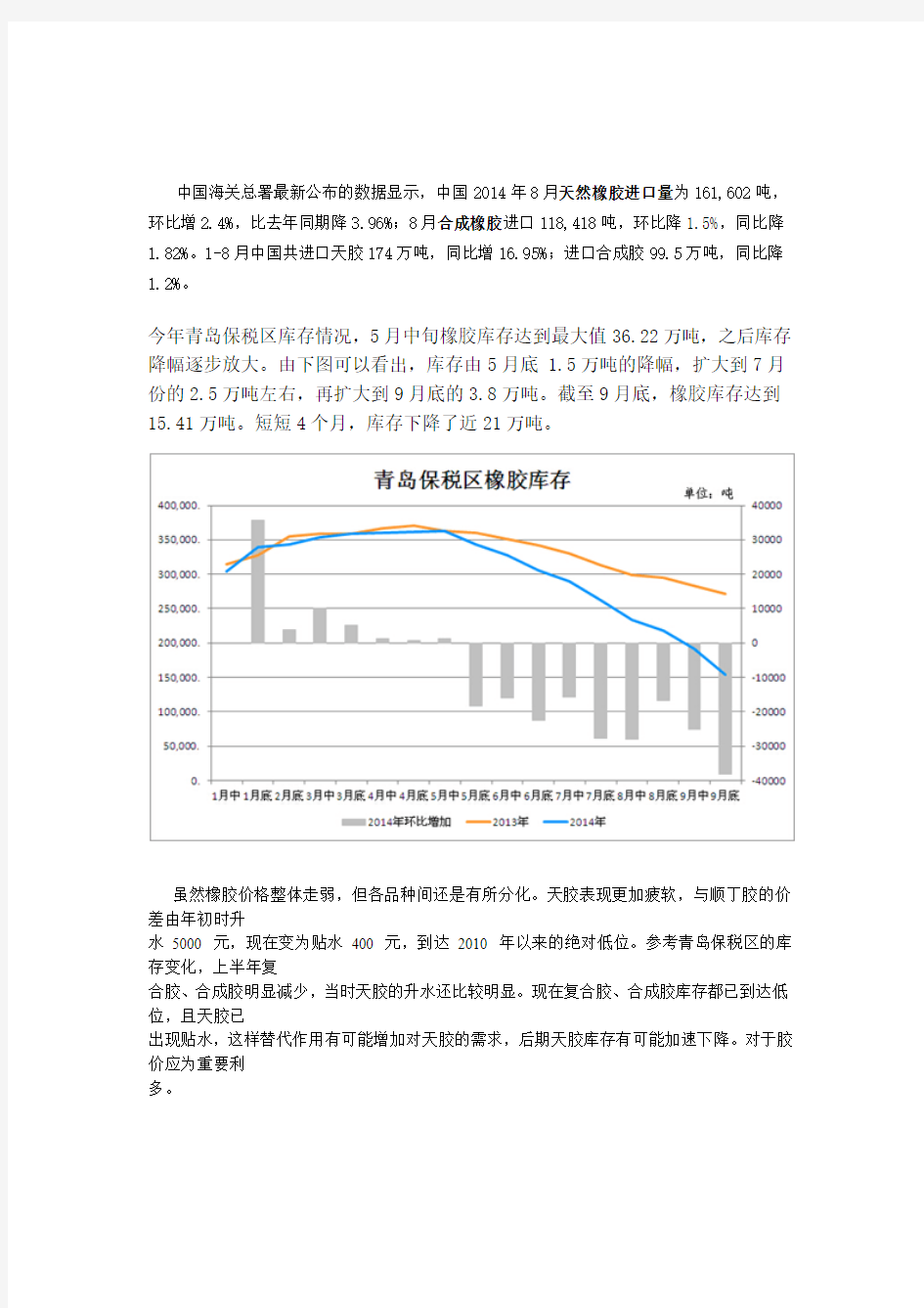 中国海关总署最新公布的数据显示