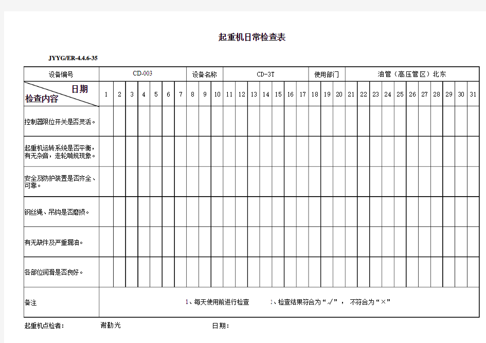 行车月度安全检查记录表