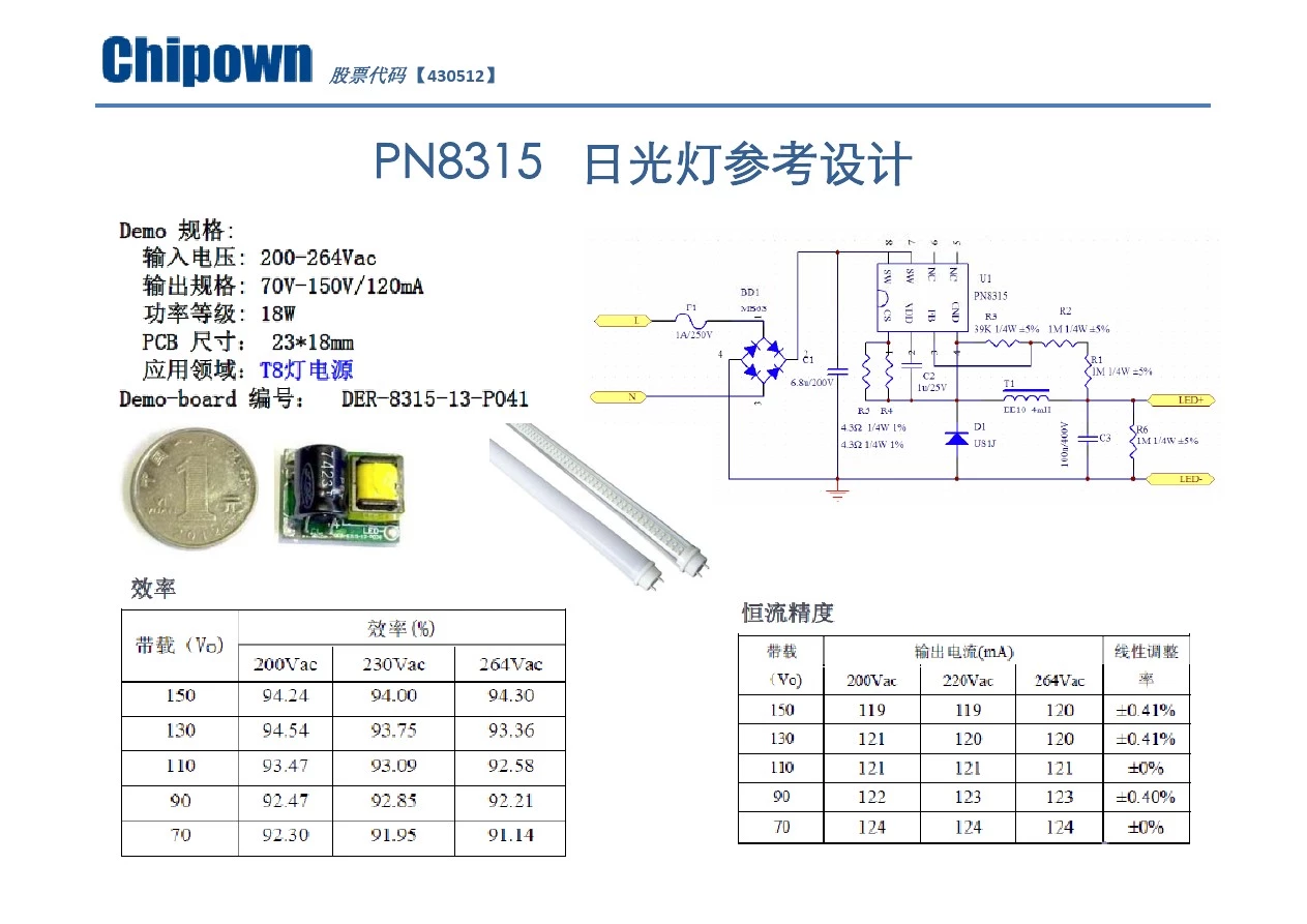 PN8315,PN8316单电感非隔离准谐振内置高压启动LED恒流驱动芯片