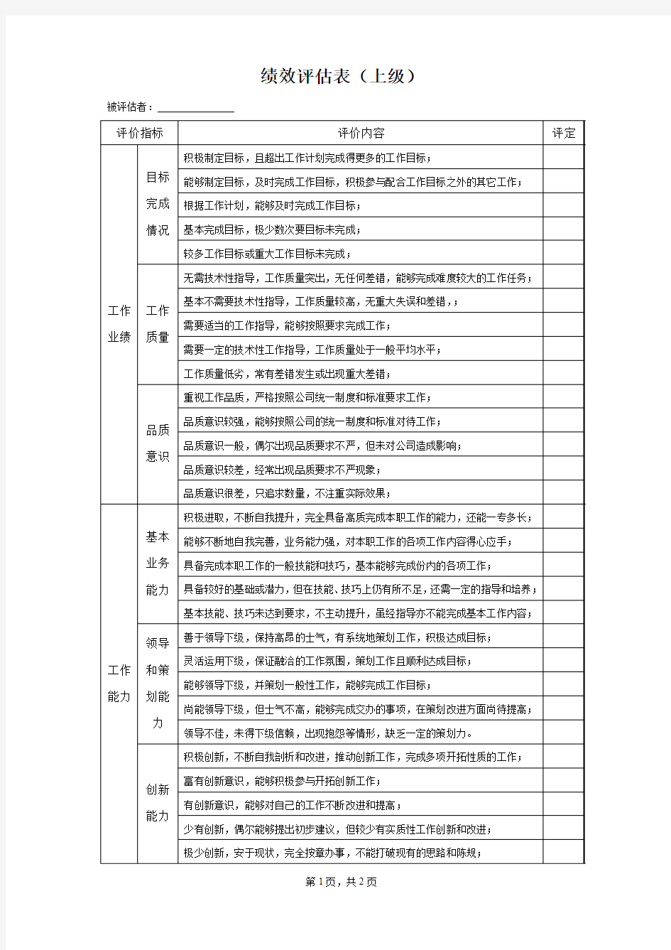 360度绩效评估表(对上级)