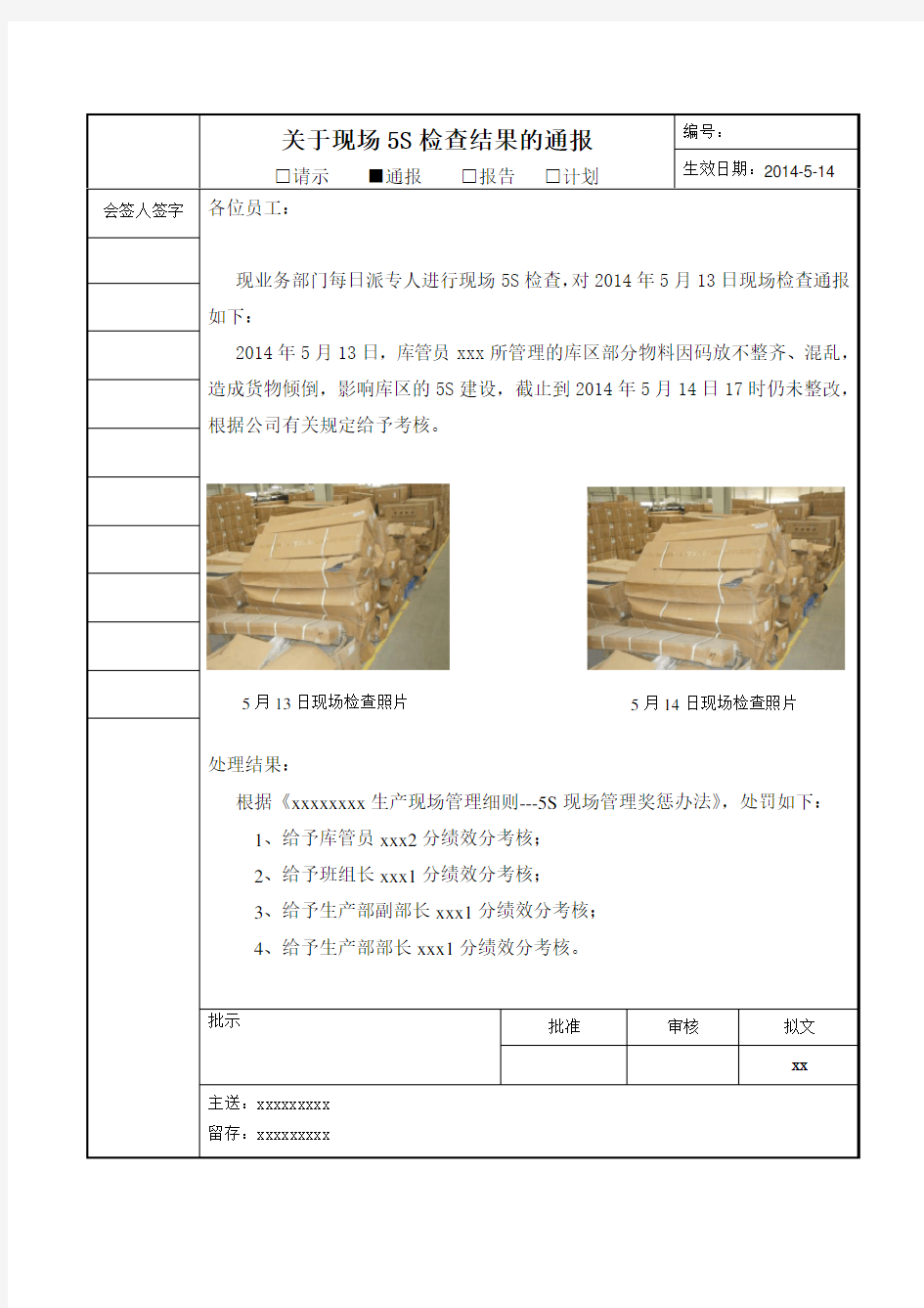 关于现场5S检查结果的通报