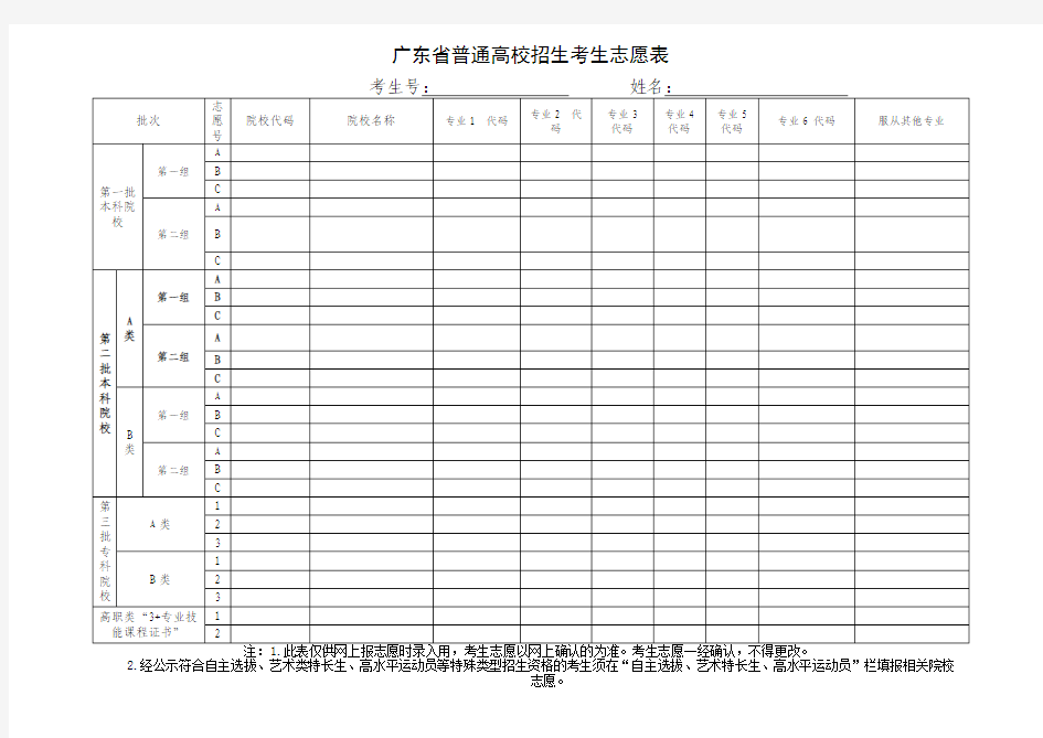 广东省高考志愿填报表