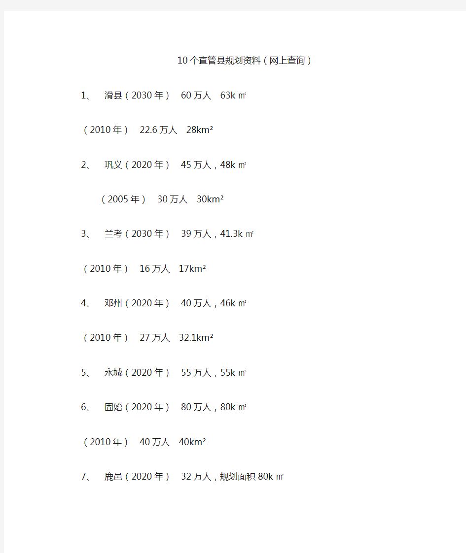 河南省十个直管县资料