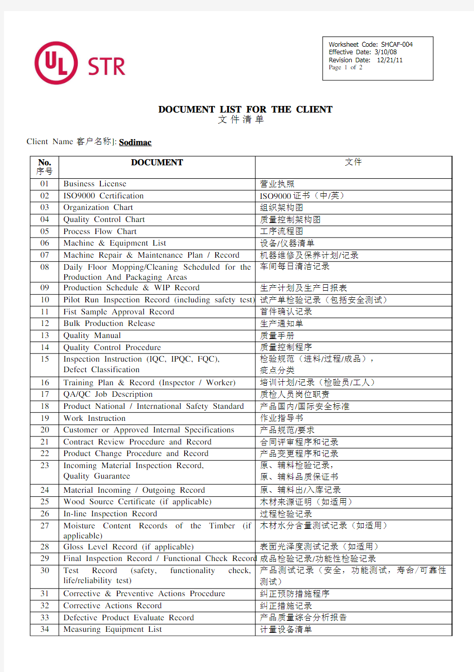 UL质量验厂清单