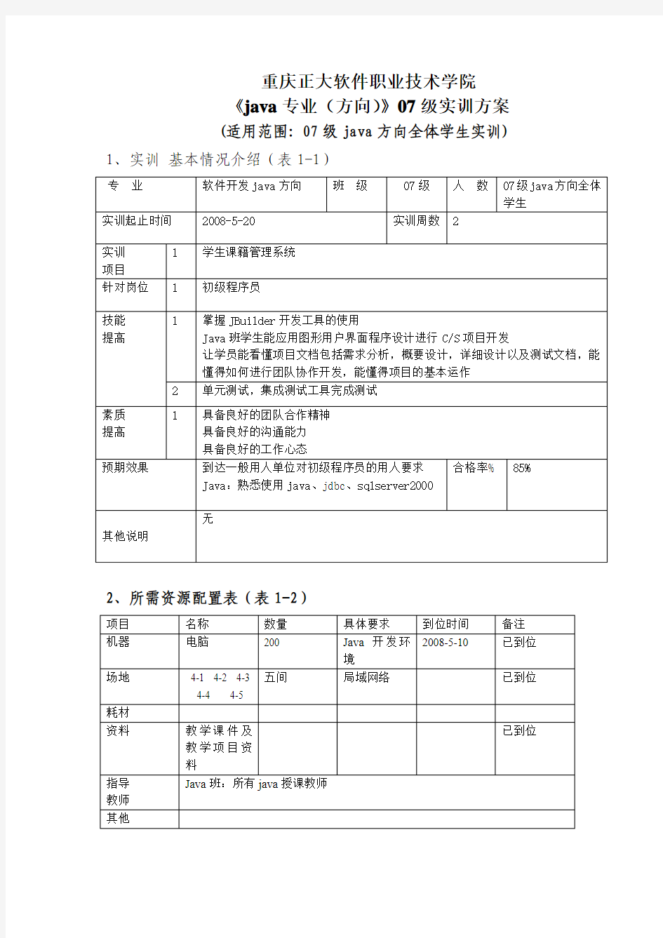 Java实训方案