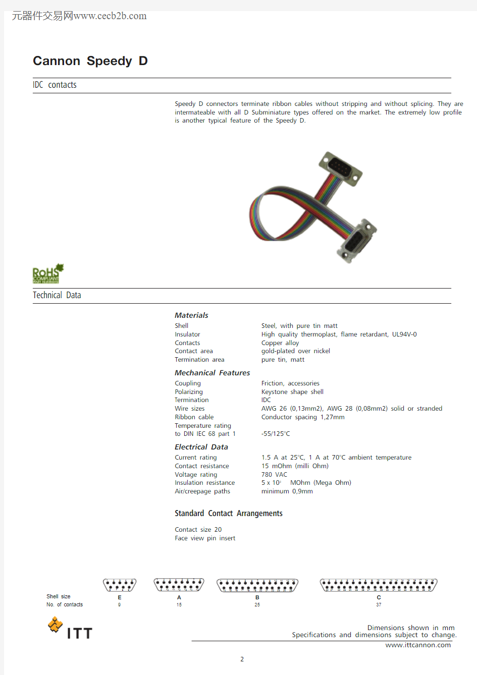 DCSFX-37P-K87-F204中文资料