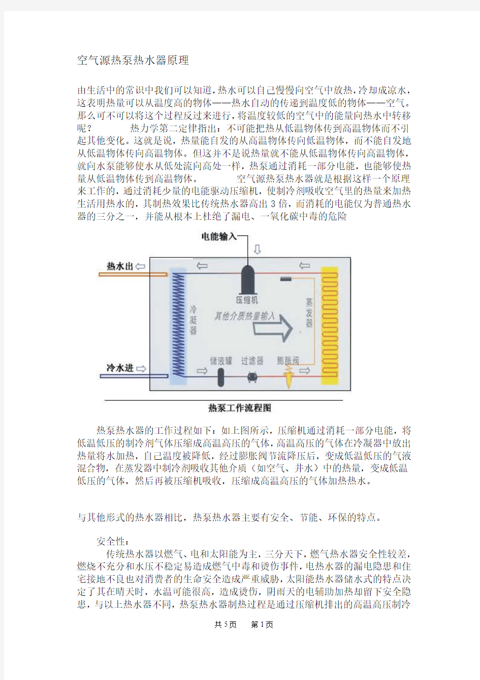 空气能热水器-原理-使用说明书