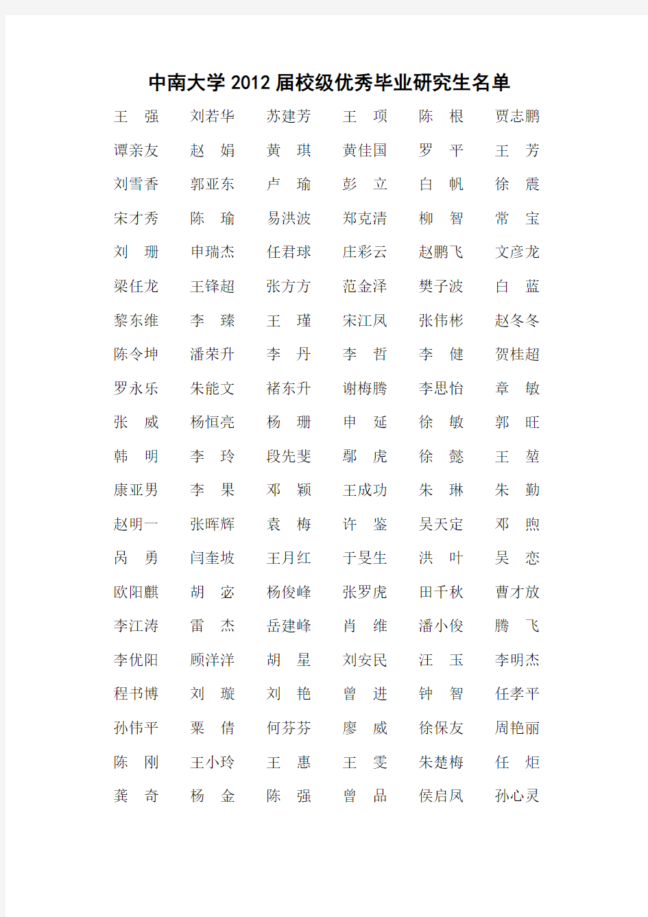 中南大学2012届校级优秀毕业生名单