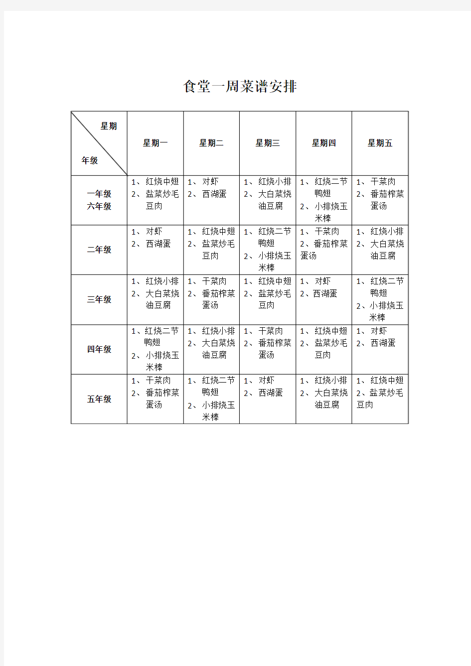 食堂一周菜谱安排