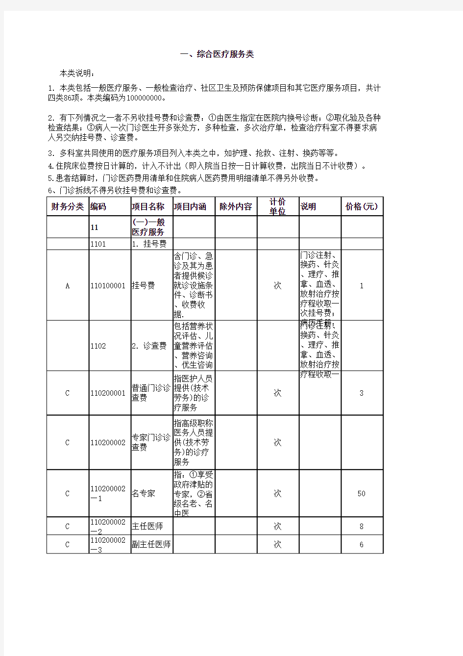 广东省医疗收费项目《一、综合医疗服务类》