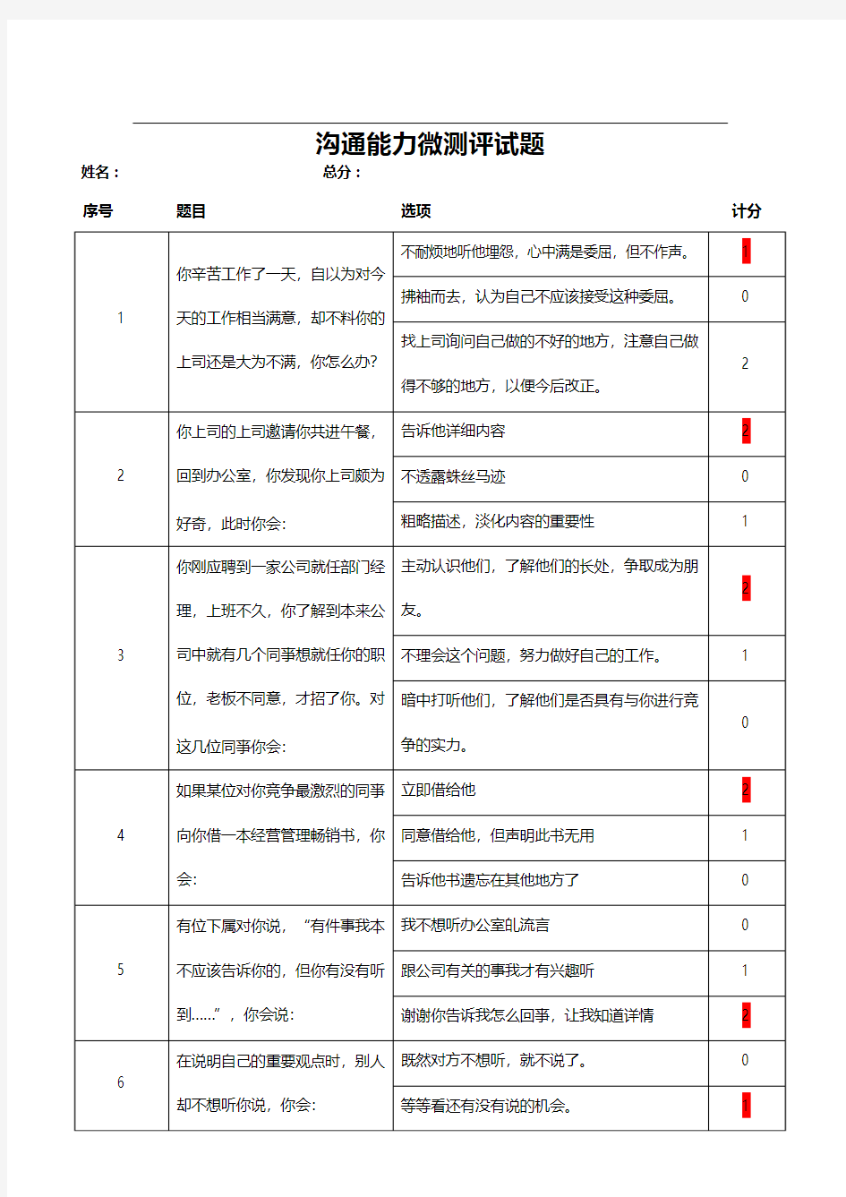 沟通能力人才测评试题(1)