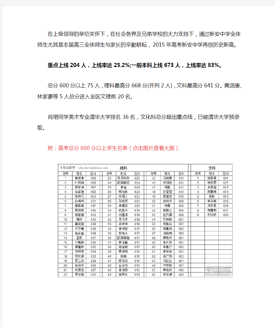 新安中学2015高考成绩公示