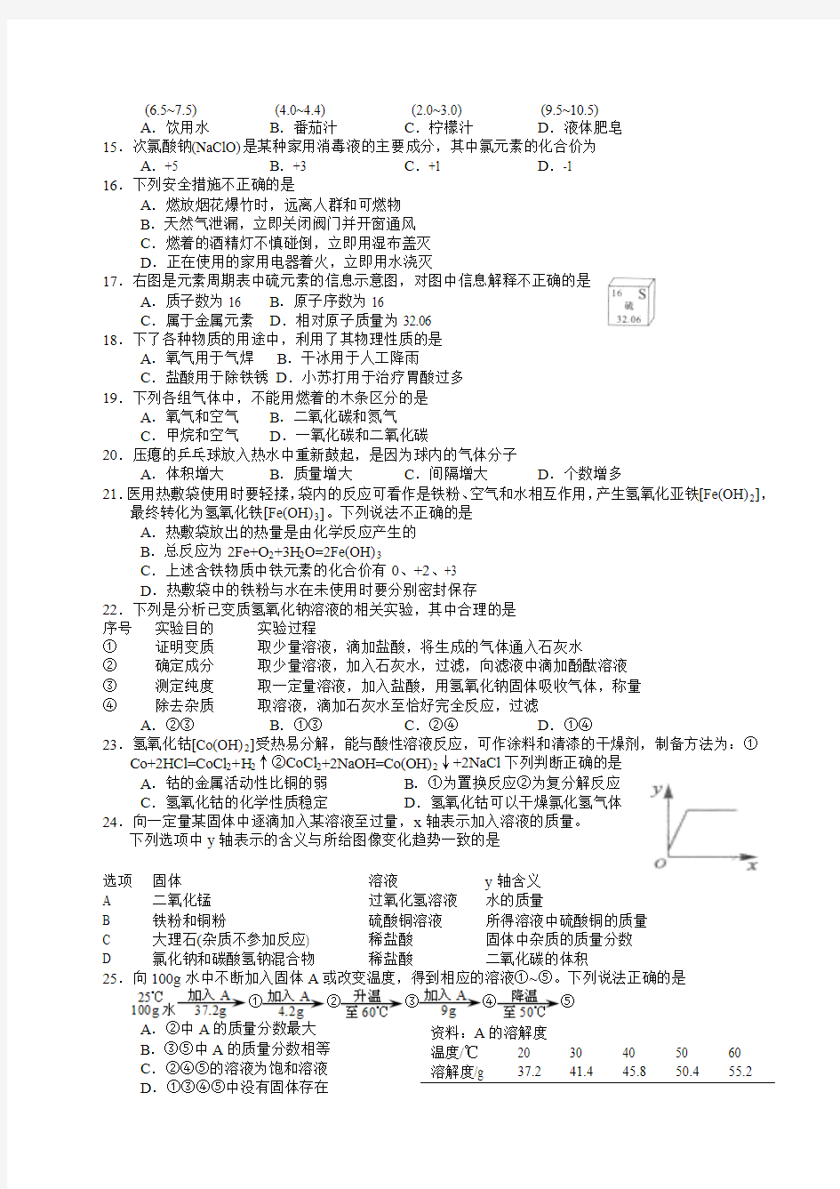 2010年北京市中考化学试卷含答案