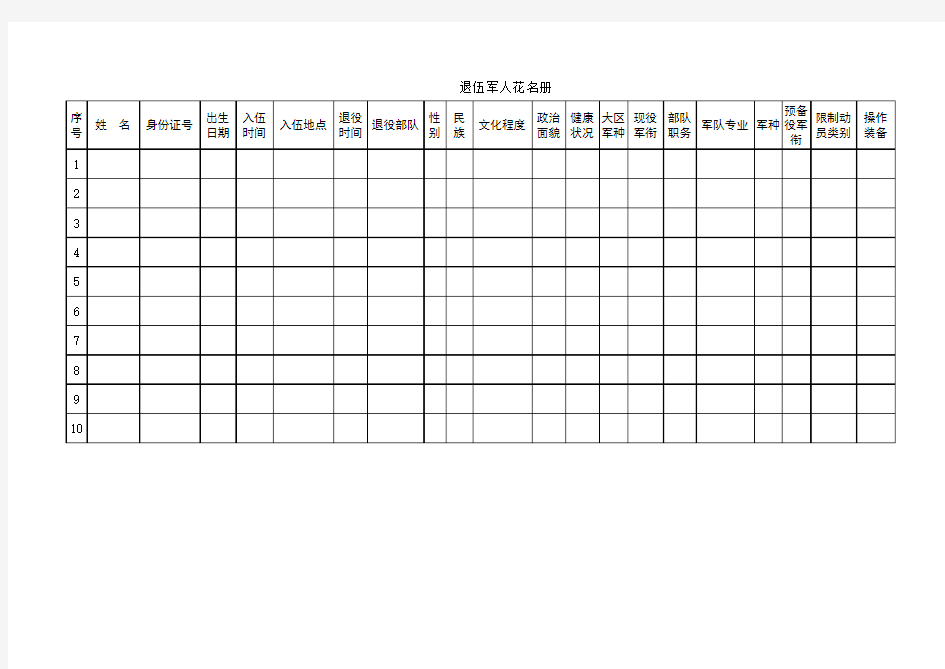 退伍军人花名册1