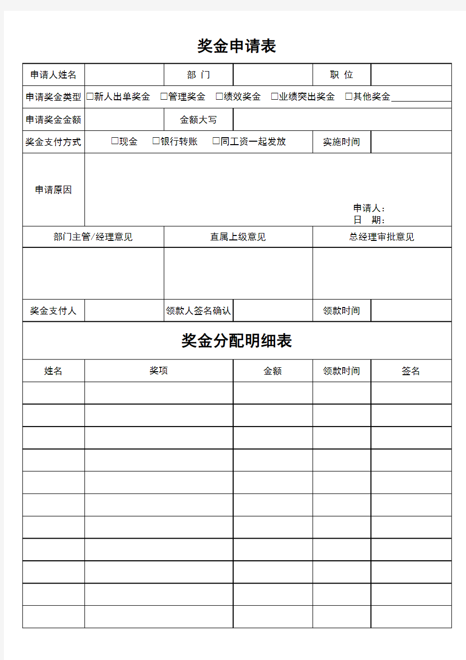 奖金申请及明细分配表