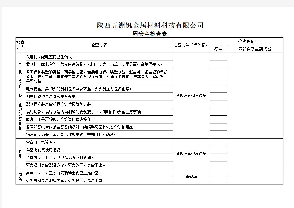 安全检查表