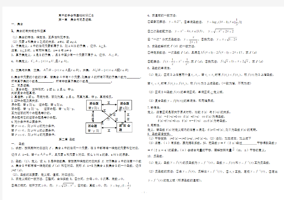 高中数学会考复习资料基本概念和公式