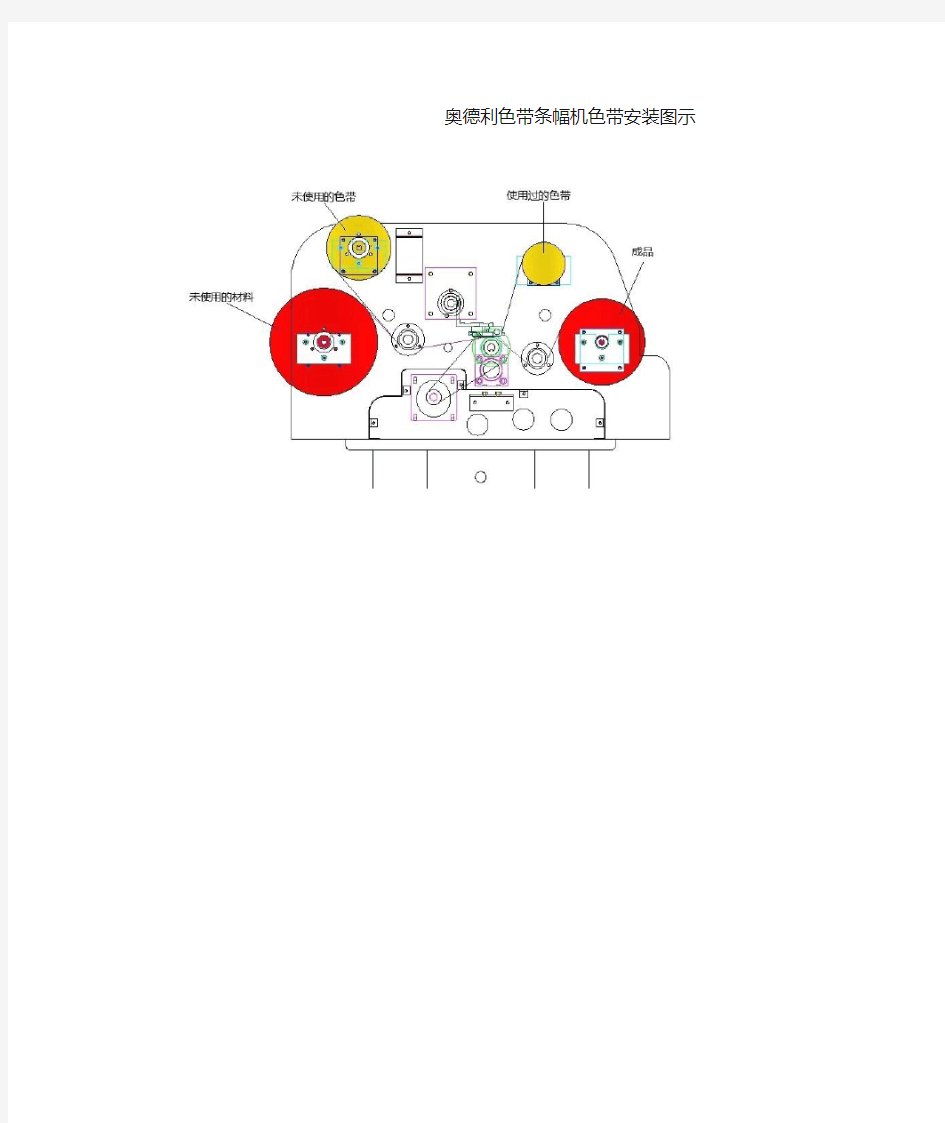 奥德利色带条幅机色带安装图示