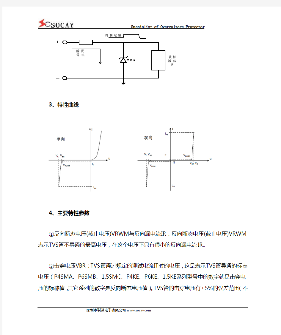 瞬态抑制二极管工作原理及选型应用