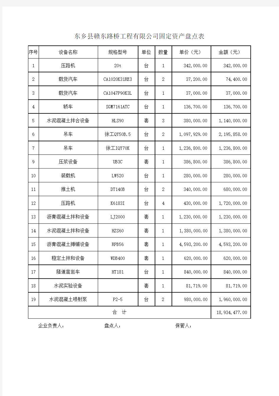 机械盘点表