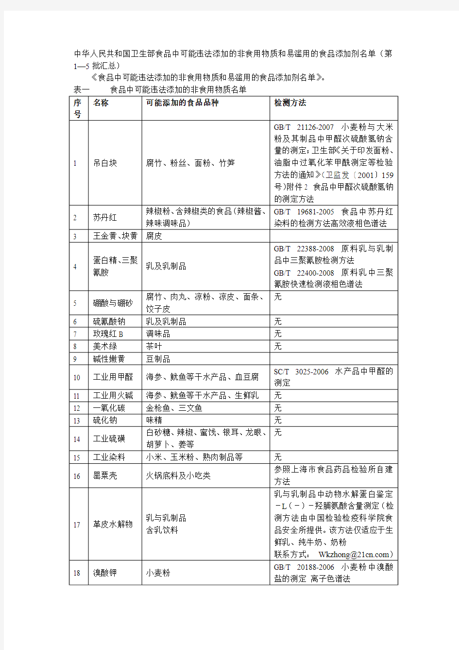 中华人民共和国卫生部食品中可能违法添加的非食用物质和易滥用的食品添加剂名单