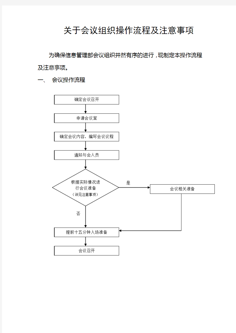 关于会议组织操作流程及注意事项