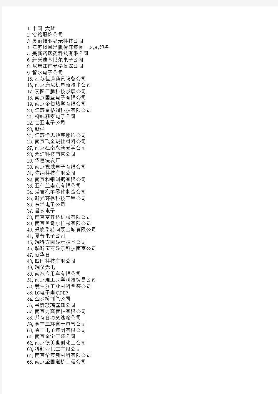 (最新)南京企业名单