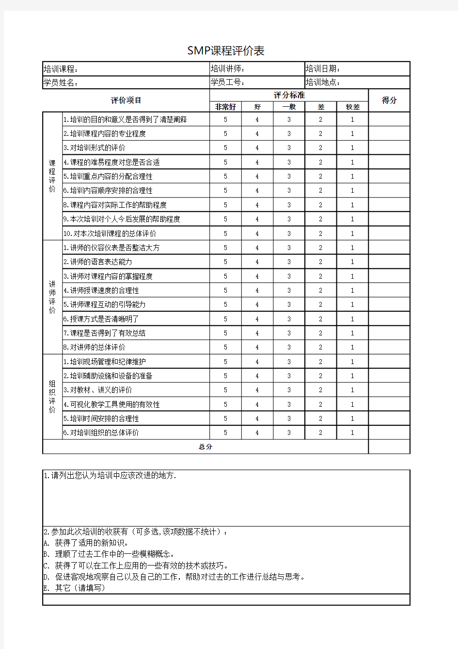 培训课程评估表及统计