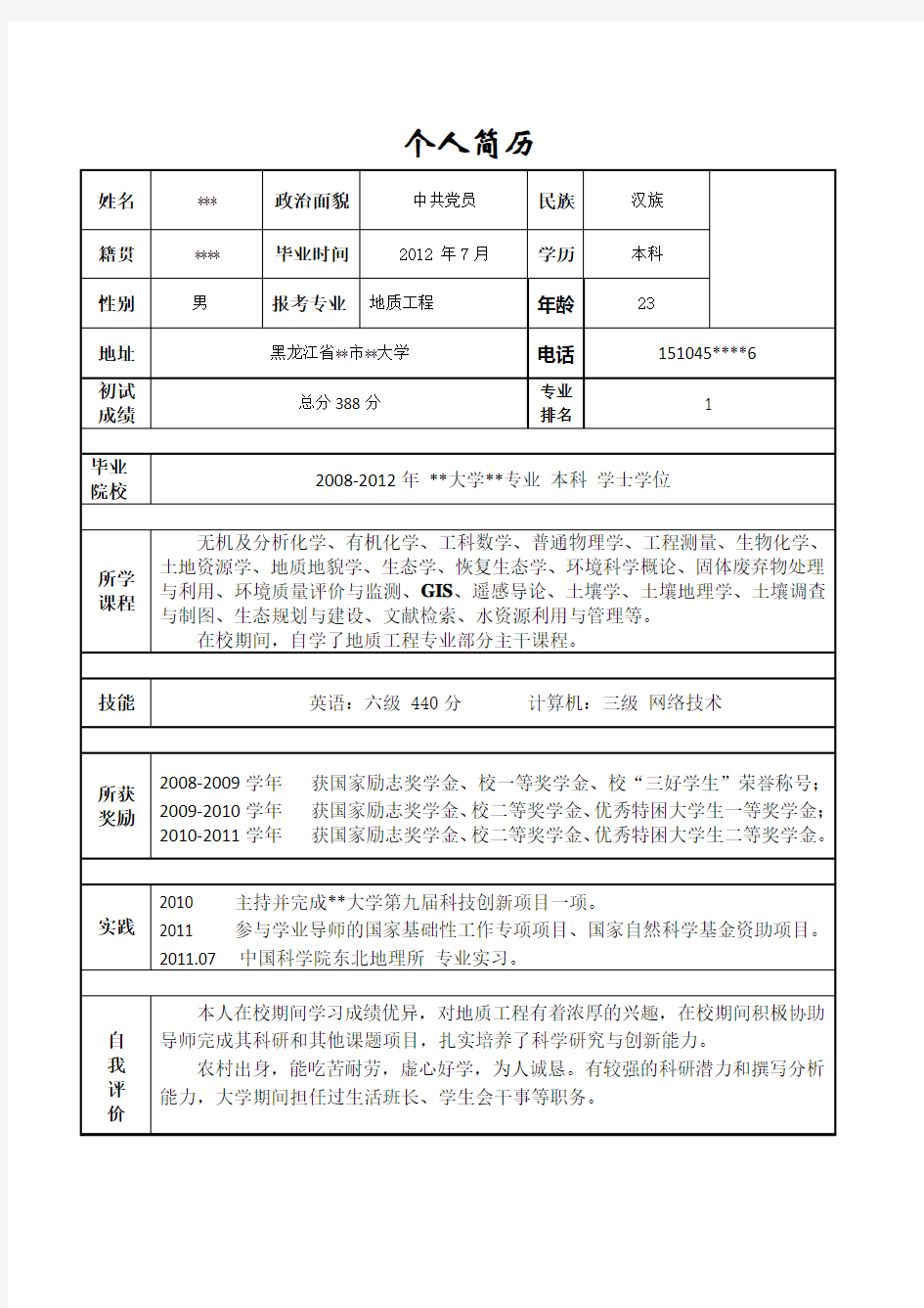 考研联系导师-个人简历及陈述