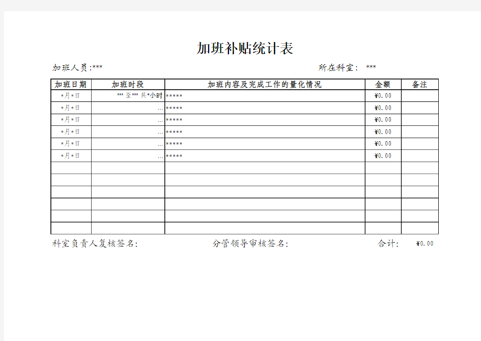 加班费登记表