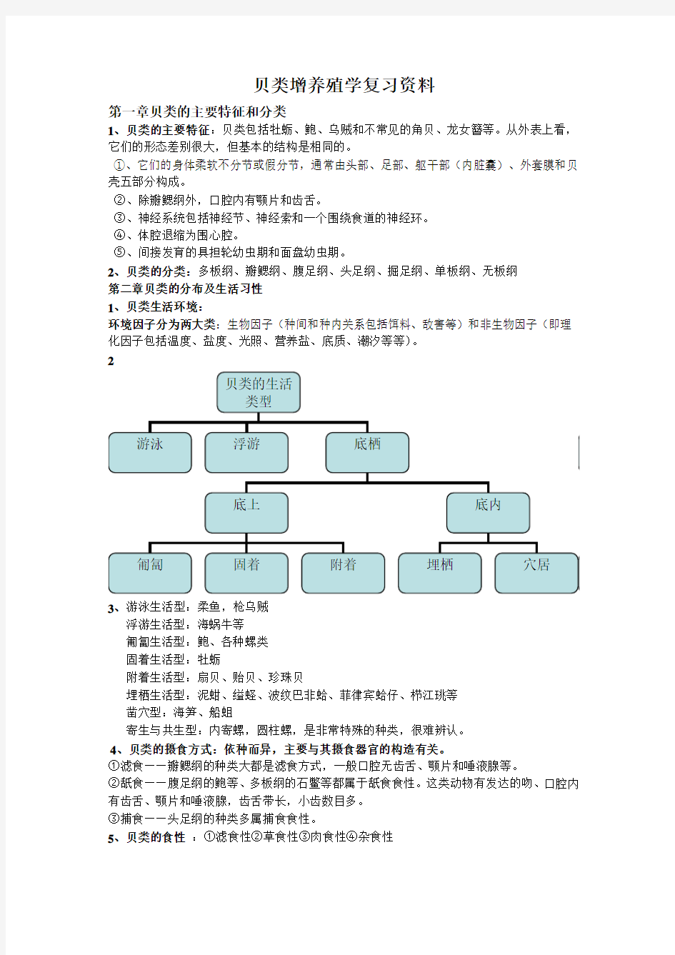 贝类增养殖学复习资料(娟姐)